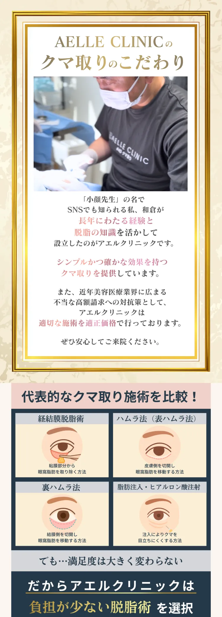 「小顔先生」の名でSNSでも知られる和倉が長年にわたる経験と脱脂の知識を活かして設立したアエルクリニック。適切な施術を適正価格で。 代表的なクマ取り施術（経結膜脱脂術・ハムラ法・裏ハムラ法・脂肪注入）の比較、負担が少ない脱脂術を選択