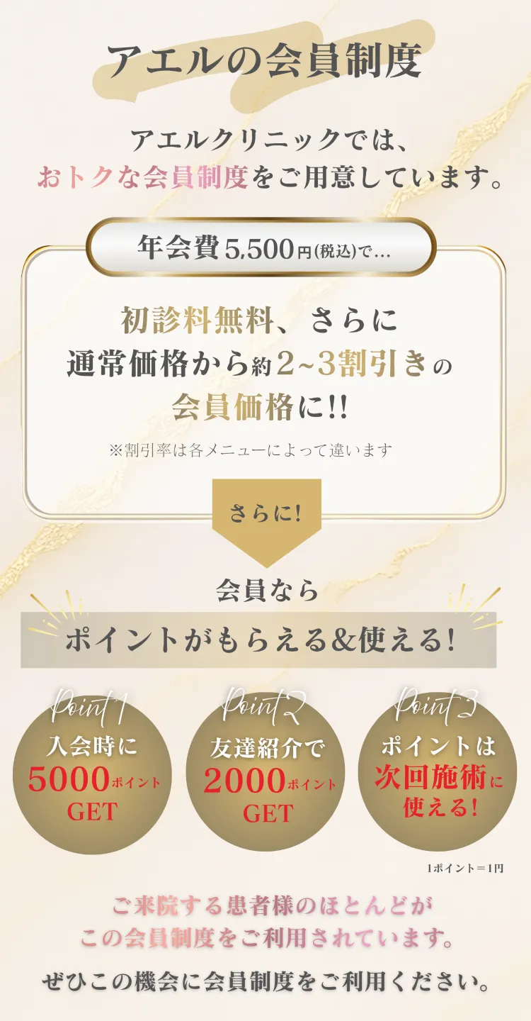 アエルの会員制度 — 年会費5,500円（税込）で初診料無料＋通常価格から約2〜3割引の会員価格。入会5,000pt・友達紹介2,000pt・次回施術に使えるポイント制度（1pt＝1円）