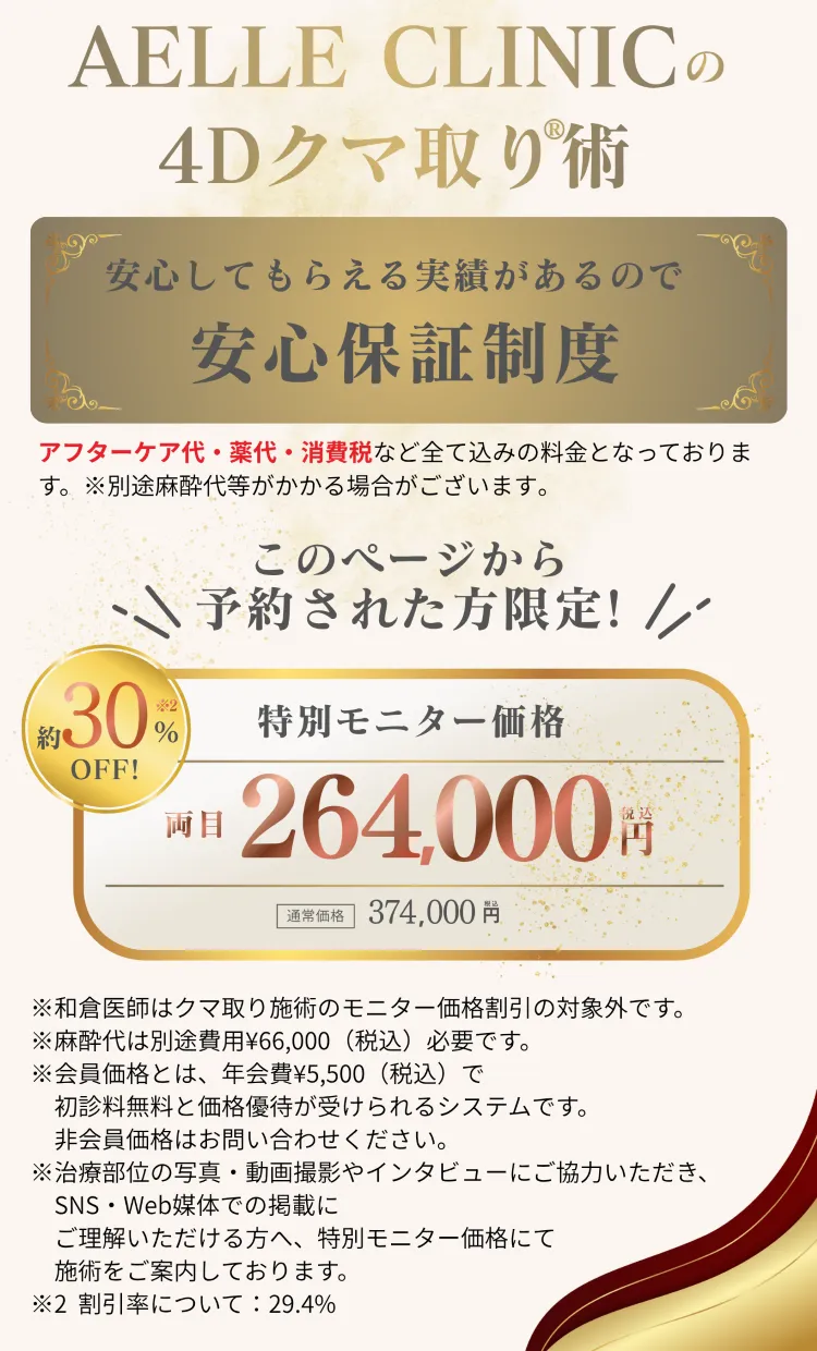 AELLE CLINICの4Dクマ取り®術 特別モニター価格 両目264,000円（税込）約30%OFF・安心保証制度