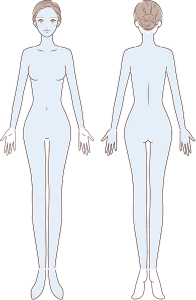 全身＋VIO＋顔の脱毛範囲を示した全身のイラスト