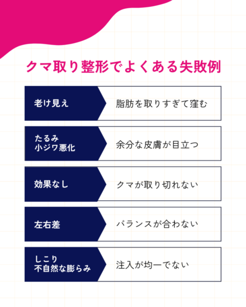 クマ取り整形でよくある失敗例一覧
