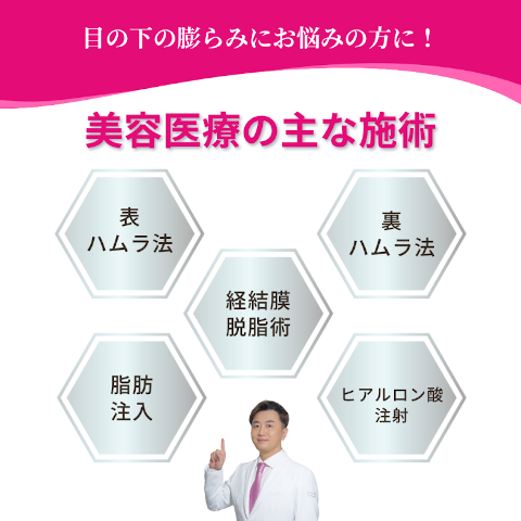 目の下 の 膨らみにアプローチできる美容医療一覧