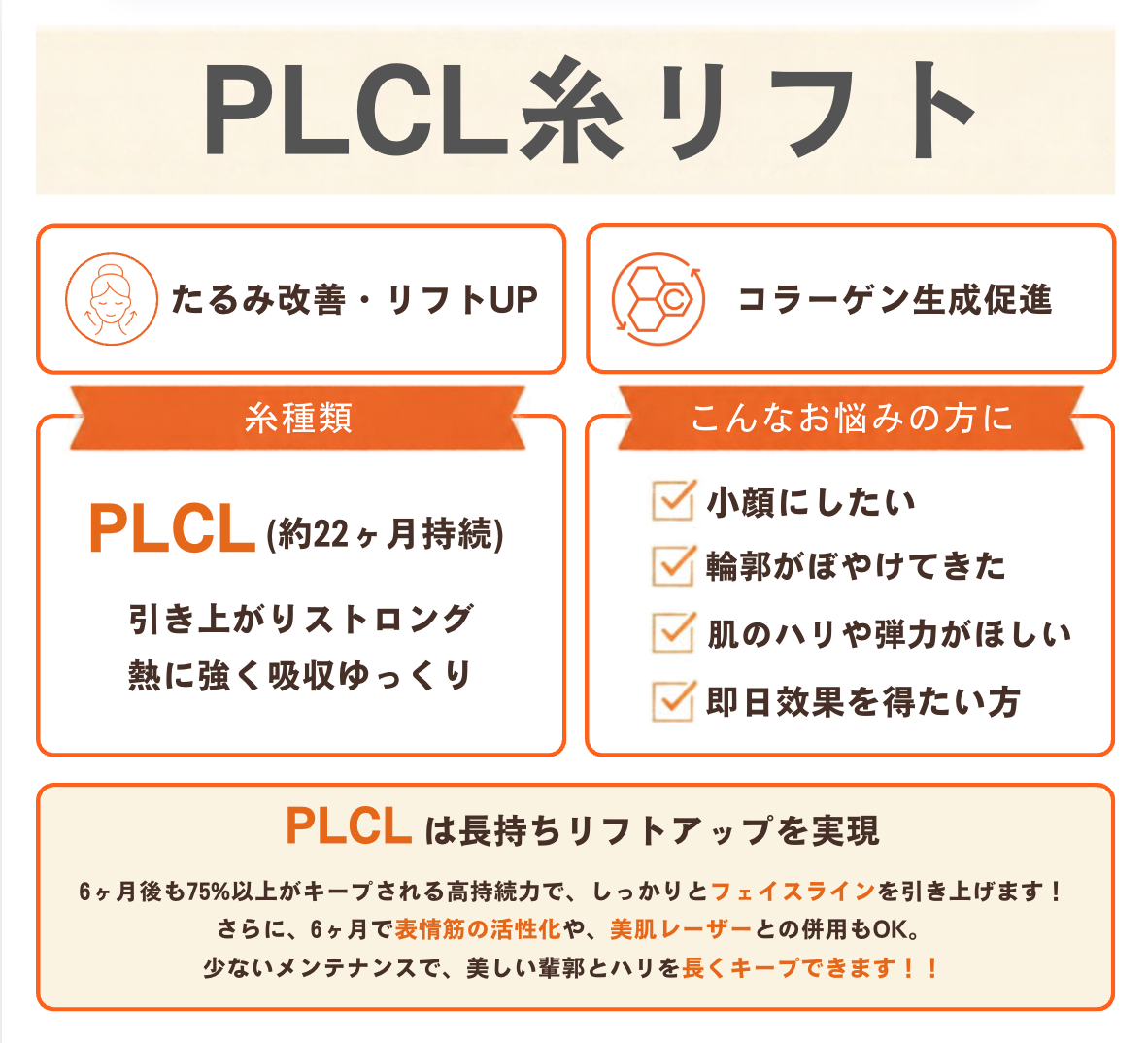 PLCL糸リフトの特徴と施術のご案内